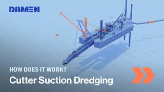 How Cutter Suction Dredging works  Damen Shipyards [upl. by Macegan]