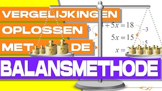 Wiskunde  Vergelijkingen oplossen met de balansmethode [upl. by Gibb]