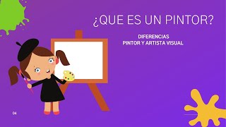 Que es un pintor¡¡ Profesión y Artista visual Para niños [upl. by Kleinstein642]