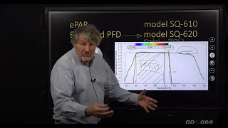 The New 400750 nm ePAR Range Explained with Dr Bruce Bugbee [upl. by Hourigan620]