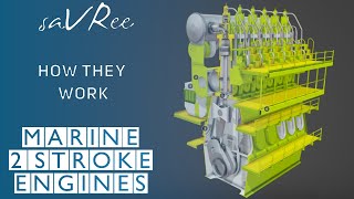 Marine Diesel Two Stroke Engine  How it Works [upl. by Stevens271]