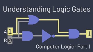 Understanding Logic Gates [upl. by Aserahs466]