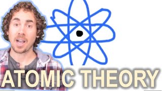 History of the Atom Atomic Theory [upl. by Haelem]