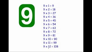 Nine Times Table [upl. by Tito]