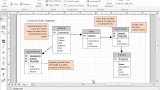 Database Design Tutorial [upl. by Colene]