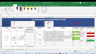 Real Time Requirements Traceability Matrix Template RTM [upl. by Asilrac]