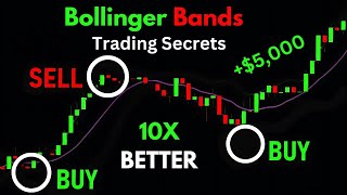 Bollinger Bands Trading Secrets The Only Guide You’ll Ever Need [upl. by Hugo471]