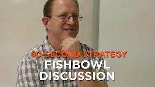 60Second Strategy Fishbowl Discussion [upl. by Snehpets]