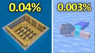 LUCKIEST vs UNLUCKIEST Minecraft Moments MARATHON [upl. by Shuler]