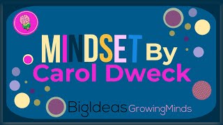 Mindset by Carol Dweck Animated Summary [upl. by Aropizt892]