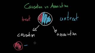 Causation vs Association  Causal Inference [upl. by Binnings209]