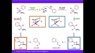 The Wittig Reaction  Mechanism and Stereochemistry [upl. by Newra]