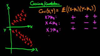 Covariance and correlation [upl. by Maltz]