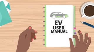 Understanding EV Charging Stations Watts Amps and Volts [upl. by Arac]