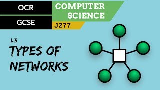 23 OCR GCSE J277 13 Types of networks [upl. by Scully]