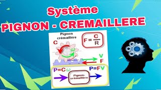 SYSTÈME PIGNONCREMAILLERE [upl. by Stargell]