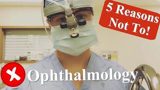 Ophthalmology ER [upl. by Rashida]