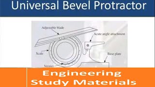 Universal Bevel Protractor How to Use and Read the Angular Measurement ENGINEERING STUDY MATERIALS [upl. by Goddart]