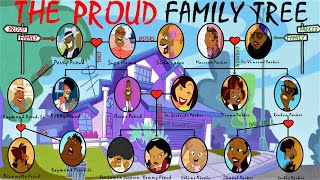 The Complete Proud Familys Family Tree [upl. by Einegue908]