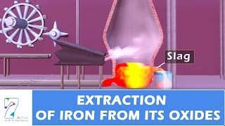 Extraction Of Iron From Its Oxides [upl. by Binette]