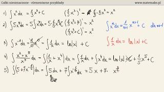 Całki nieoznaczone  wiedza podstawowa [upl. by Jacobs884]