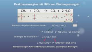 Reaktionsenergie [upl. by Noloc]