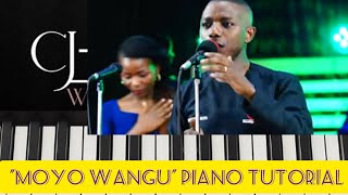 How to PlayquotMoyo Wanguquot by Patrick Kubuya Swahili Worship Song Piano Tutorial [upl. by Maon841]