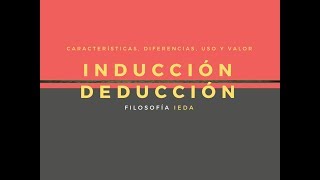 Inducción deducción Filosofía IEDA [upl. by Hannover]