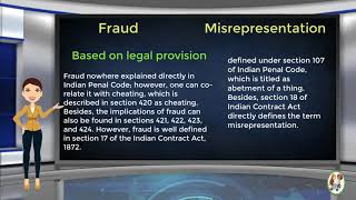 What is Difference Between Fraud amp Misrepresentation [upl. by Anma]