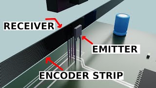 How to linear encoders works [upl. by Ernestine]