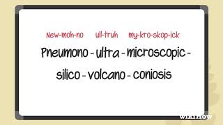 How to Pronounce the Longest Word in the English Dictionary [upl. by Jovitta]