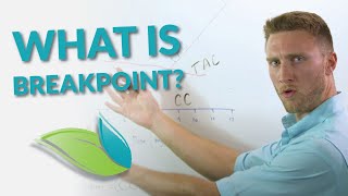 Breakpoint Chlorination Explained  Orenda Whiteboard [upl. by Kallista]