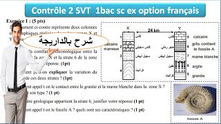 Contrôle 2 svt 1 bac sc ex option français شرح بالداريجة [upl. by Lanta]