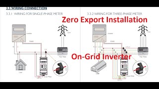 How to install zero export device smart energy meter OnGrid inverter zeroexport youtube [upl. by Zapot90]