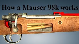 How a Mauser 98k works [upl. by Suiram]