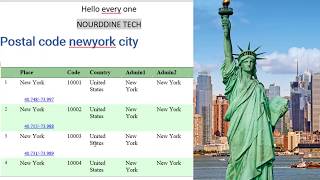 new york postal code zip usa united states [upl. by Lyrahs]