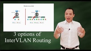 InterVLAN Routing 3 options [upl. by Ikkaj]