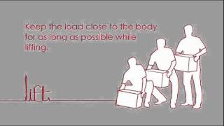 Manual Handling Training Back to Basics YouTube [upl. by Nymrak]