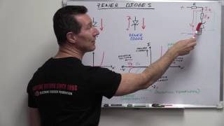 EEVblog 908  Zener Diodes [upl. by Limhaj]