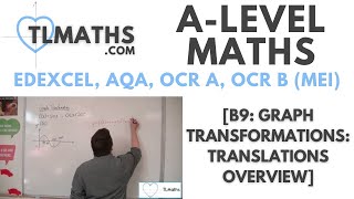 ALevel Maths B904 Graph Transformations Translations Overview [upl. by Aicenert]