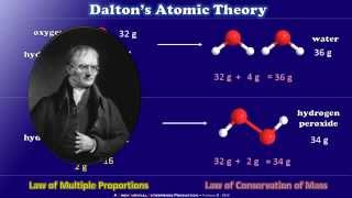 Daltons Atomic Theory [upl. by Eiramanin]