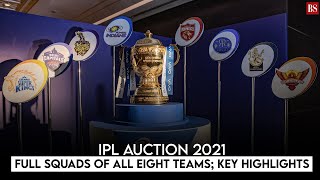 IPL Auction 2021 Full squads of all eight teams key highlights [upl. by Derraj]