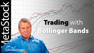 Trading with Bollinger Bands [upl. by Hcra]