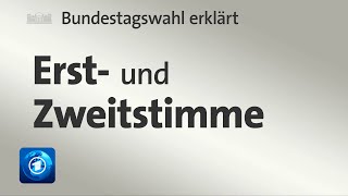 Bundestagswahl erklärt Erst und Zweitstimme [upl. by Ahseeyt]