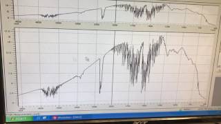 FTIR Spectroscopy  Operating Procedure [upl. by Ekusuy]