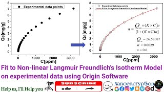 How to fit the Langmuir  Freundlich Isotherm Model on experimental data using Origin Software [upl. by Yemrots]