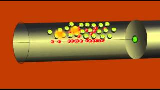 Working of Geiger Muller counter [upl. by Nakhsa]