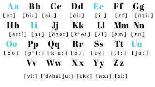 English Alphabet PRONUNCIATION  Pronounce each letter correctly [upl. by Stoneham]