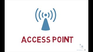 Access point explained  Cisco AP modes  CCNA 200301 [upl. by Mandler]