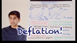 Y1 27 Deflation  Causes and Consequences Deflation can be Deadly [upl. by Jeffers316]